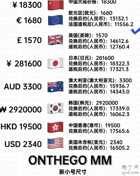 LV Onthego小號(hào)什么時(shí)候上市 LV Onthego小號(hào)多少錢(qián)3