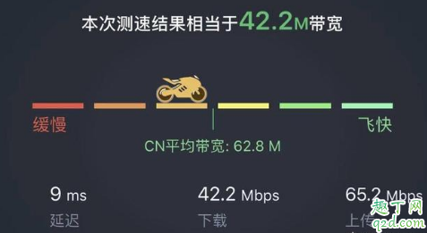 移動免費寬帶可以辦理嗎 移動免費寬帶靠譜嗎3