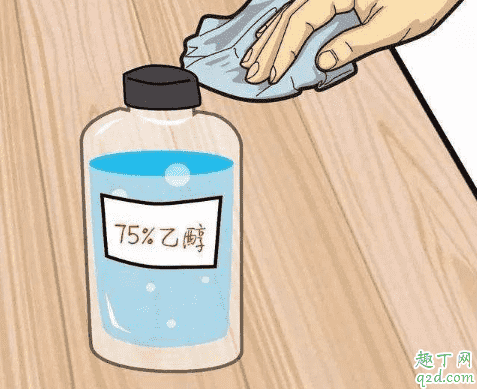 新型冠狀病毒用幾度酒精 新型冠狀病毒用多少度酒精消毒2