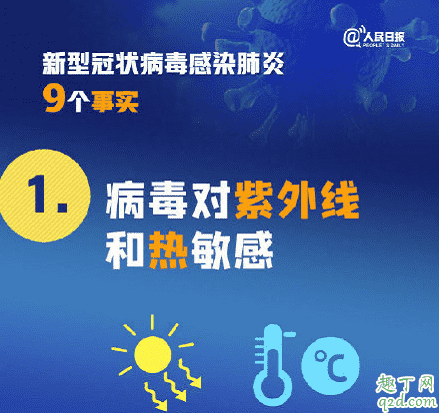 醫(yī)用紫外線燈能消滅新型冠狀病毒嗎 新型冠狀病毒用紫外線能消除嗎2