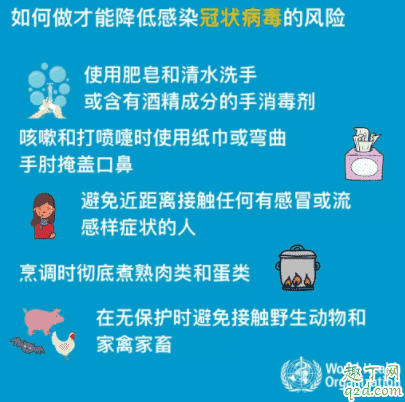 武漢新型肺炎能治療嗎 武漢新型冠狀病毒感染人數(shù)怎么降低7