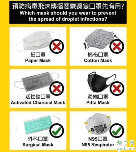 預(yù)防肺炎帶什么口罩好 武漢新型冠狀病毒戴口罩能預(yù)防嗎2