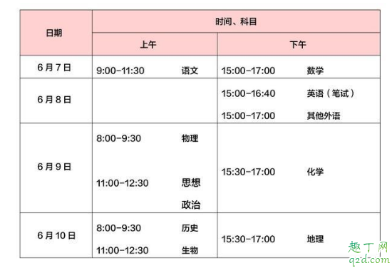2020北京高考是哪幾天 2020北京高考是幾號到幾號2