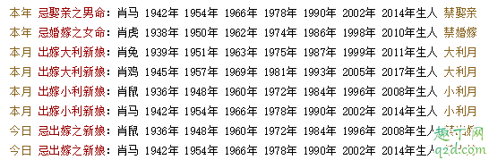 2021年雨水節氣是幾月幾日 2021雨水節氣結婚好不好3