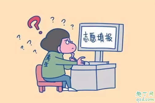 2020年北京高考英語有聽力嗎 北京高考聽力考試時間20204