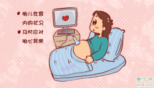 懷孕后沒有看到胎心胎芽怎么回事 懷孕多長時間用胎心監護器2