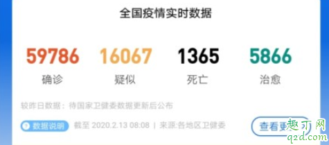 臨床診斷病例是什么意思 臨床診斷病例應(yīng)當(dāng)怎樣隔離治療5