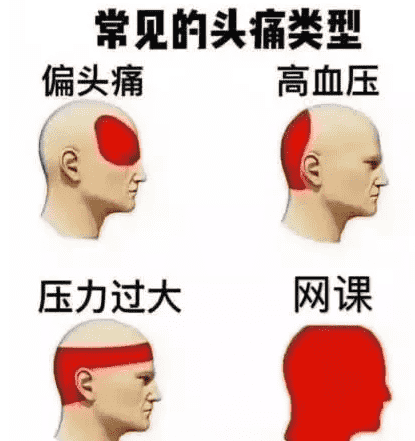 不想上網課表情包 老師不想當主播學生不想上網課16