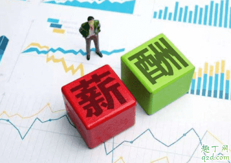 疫情期間的收入變化會(huì)怎么樣 疫情是否會(huì)影響大家工資 3