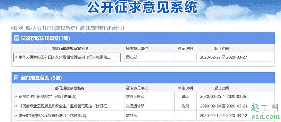 外國人永久居留管理條例征求意見在哪里投票 外國人永久居留管理條例匿名投票教程2