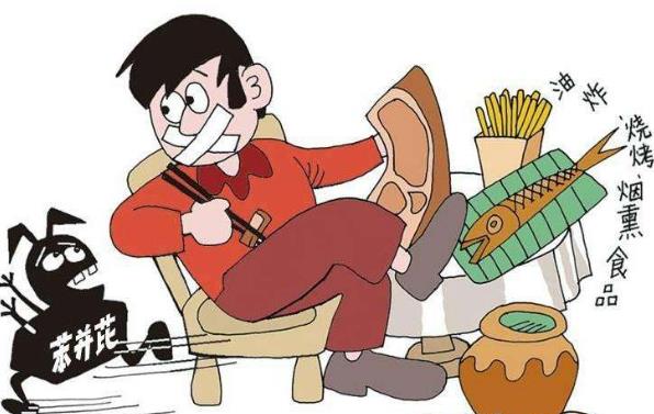 苯并芘是什么？苯并芘是怎么產(chǎn)生的？苯并芘有毒嗎
