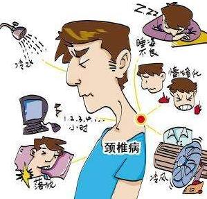 不良習(xí)慣讓頸椎提前老化 頸椎病的癥狀及防治 慢性頸椎損傷怎么防
