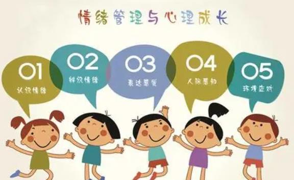情緒管理的重要性是什么？情緒管理的方法有哪些