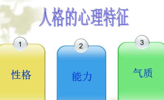 心理學(xué)的基本特征是什么？應(yīng)用心理學(xué)學(xué)什么