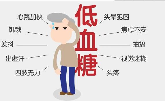 什么是低血糖反應呢？低血糖跟血壓有關系嗎