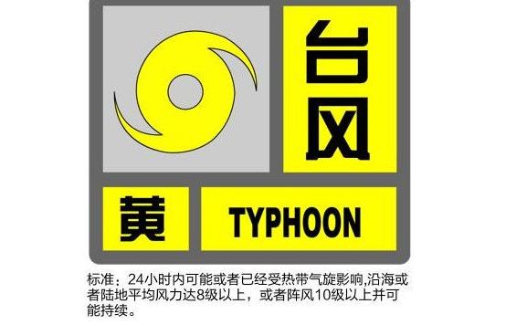臺風預警顏色等級從小到大順序是什么？17級臺風有多大威力