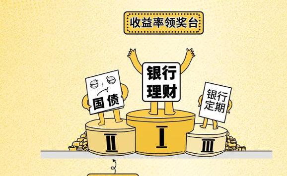 買銀行理財(cái)產(chǎn)品好還是買國債好？國債的特點(diǎn)是什么